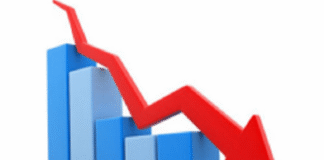 बिहीबार सेयर बजारमा गिरावट, नेप्से २८३३ अंकमा झर्यो