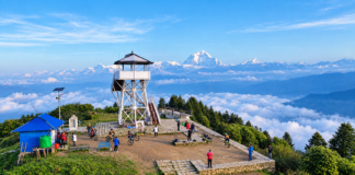 अन्नपूर्णको आम्दानीको स्रोत पर्यटकीयस्थल